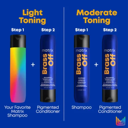 Matrix Brass Off Pigmented Conditioner Litre - Image 4